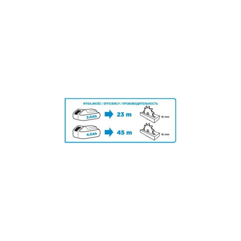 Pilarka tarczowa akumulatorowa Energy+ 18V, Li-Ion, tarcza 150 x 10 mm, bez akumulatora Pilarka tarczowa akumulatorowa Energy+ 18V, Li-Ion, tarcza 150 x 10 mm, bez akumulatora