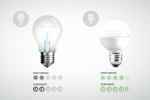 Lampa LED Rebel A60 12W, E27, 3000K, 230V Lampa LED Rebel A60 12W, E27, 3000K, 230V