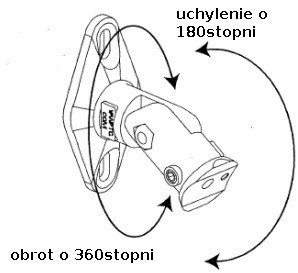 Uchwyt głośnikowy Maclean, do kolumn, komplet 2 szt, MC-528 Uchwyt głośnikowy Maclean, do kolumn, komplet 2 szt, MC-528
